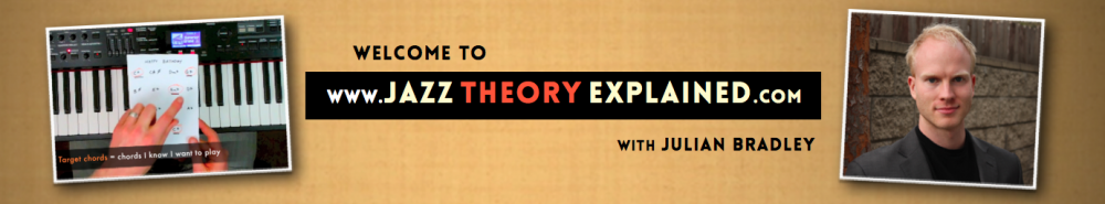 Home Jazz Theory Explainedjazz Theory Explained Jazz Piano Lessons Home Jazz Theory Explainedjazz Theory Explained Jazz Piano Lessons